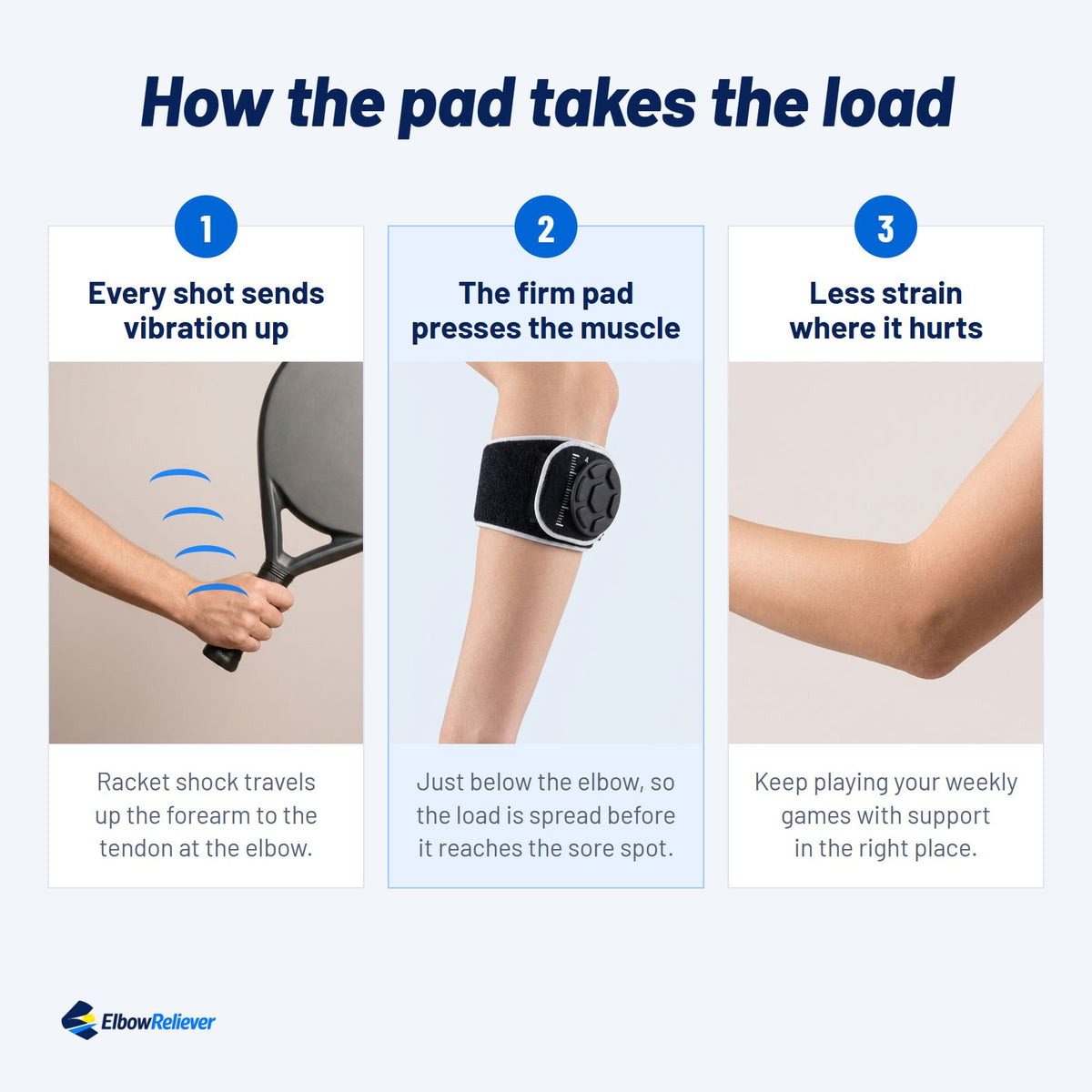 ElbowReliever Padel Elbow Brace